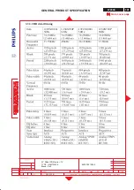 Preview for 101 page of Philips Dell W2300 Service Manual