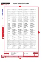 Preview for 102 page of Philips Dell W2300 Service Manual