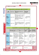 Preview for 109 page of Philips Dell W2300 Service Manual