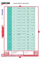 Preview for 118 page of Philips Dell W2300 Service Manual