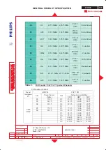 Preview for 119 page of Philips Dell W2300 Service Manual