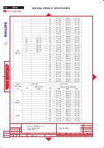 Preview for 120 page of Philips Dell W2300 Service Manual