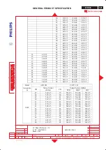 Preview for 121 page of Philips Dell W2300 Service Manual