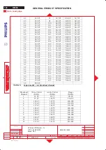 Preview for 122 page of Philips Dell W2300 Service Manual