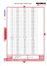 Preview for 123 page of Philips Dell W2300 Service Manual