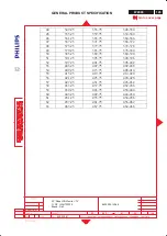 Preview for 125 page of Philips Dell W2300 Service Manual