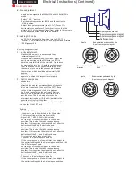 Предварительный просмотр 18 страницы Philips DELLP1230 Service Manual