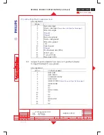 Предварительный просмотр 51 страницы Philips DELLP1230 Service Manual