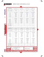 Предварительный просмотр 56 страницы Philips DELLP1230 Service Manual