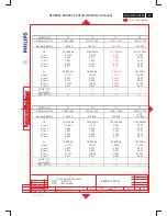 Предварительный просмотр 57 страницы Philips DELLP1230 Service Manual