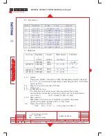 Предварительный просмотр 60 страницы Philips DELLP1230 Service Manual