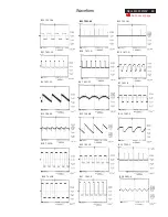 Предварительный просмотр 89 страницы Philips DELLP1230 Service Manual