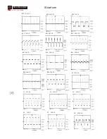 Предварительный просмотр 90 страницы Philips DELLP1230 Service Manual