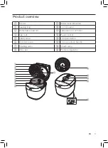 Preview for 9 page of Philips Deluxe HD2145 User Manual