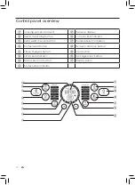 Preview for 10 page of Philips Deluxe HD2145 User Manual