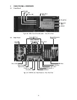 Preview for 13 page of Philips Desa DR16124 Installation Instructions Manual