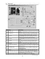 Preview for 22 page of Philips Desa DR16124 Installation Instructions Manual