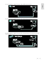 Preview for 47 page of Philips DesignLine 32PDL7906M User Manual