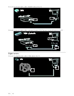 Preview for 50 page of Philips DesignLine 32PDL7906M User Manual