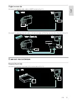 Preview for 51 page of Philips DesignLine 32PDL7906M User Manual