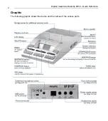 Preview for 2 page of Philips Desktop 9850/52 Instructions For Use Manual
