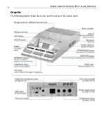 Предварительный просмотр 2 страницы Philips Desktop 9850/52 Instructions For Use Manual