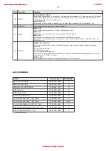 Preview for 5 page of Philips DFR9000 Service Manual