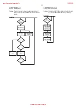 Preview for 9 page of Philips DFR9000 Service Manual