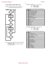 Preview for 11 page of Philips DFR9000 Service Manual