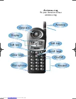 Preview for 4 page of Philips Diga Instructions For Use Manual