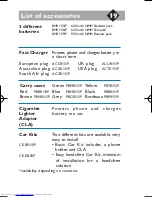 Preview for 23 page of Philips Diga Instructions For Use Manual