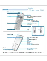 Preview for 2 page of Philips Digital Pocket Memo 9360 Instruction Manual