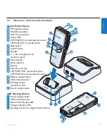 Preview for 5 page of Philips Digital Pocket Memo LFH 9500 User Manual