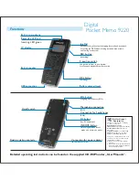 Preview for 2 page of Philips Digital PocketMemo 9220 Instruction Manual