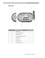 Preview for 13 page of Philips DigiTrak XT Instructions For Use Manual