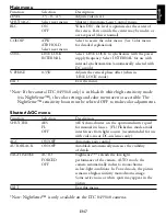 Preview for 9 page of Philips Dinion LTC 0435 Series Installation Instructions Manual