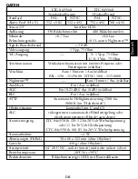 Preview for 12 page of Philips Dinion LTC 0435 Series Installation Instructions Manual