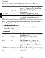 Preview for 21 page of Philips Dinion LTC 0435 Series Installation Instructions Manual