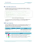 Preview for 15 page of Philips DirectX Visualizer User Manual