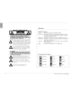 Preview for 4 page of Philips Divar Operation Manual
