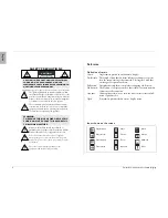 Предварительный просмотр 4 страницы Philips Divar Operation Manual