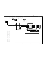 Preview for 22 page of Philips DivX DVP3146K Service Manual