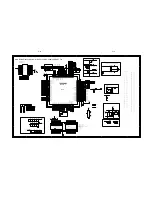 Preview for 36 page of Philips DivX DVP3146K Service Manual