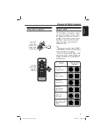 Preview for 9 page of Philips DivX DVP3146K User Manual