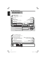 Preview for 14 page of Philips DivX DVP3146K User Manual