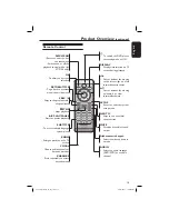 Preview for 15 page of Philips DivX DVP3146K User Manual