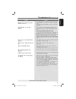 Preview for 41 page of Philips DivX DVP3146K User Manual