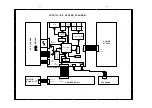 Preview for 31 page of Philips DivX Ultra DVP5166K Service Manual