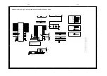 Preview for 48 page of Philips DivX Ultra DVP5166K Service Manual