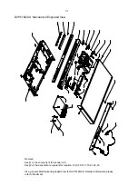 Preview for 53 page of Philips DivX Ultra DVP5166K Service Manual